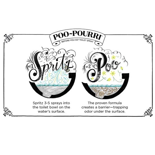 Poo Pourri Pink Citron Toilet Spray