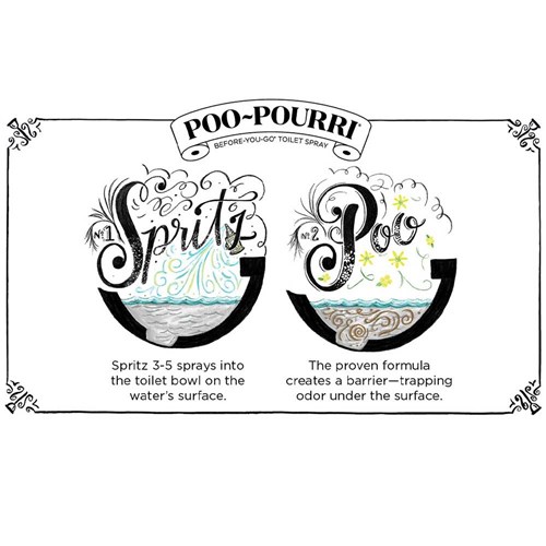 Poo Pourri Original Citrus Toilet Spray Refill 472ml