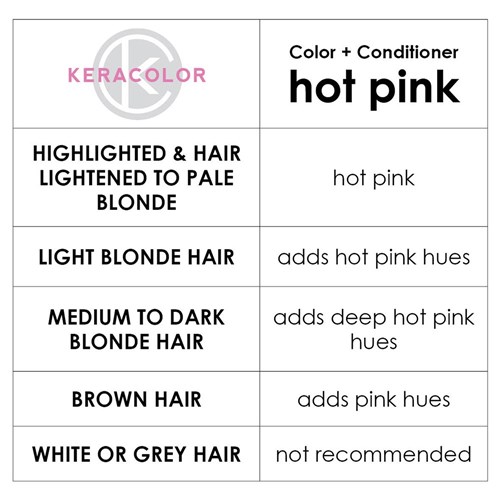 Keracolor Color Clenditioner Colouring Shampoo Hot Pink