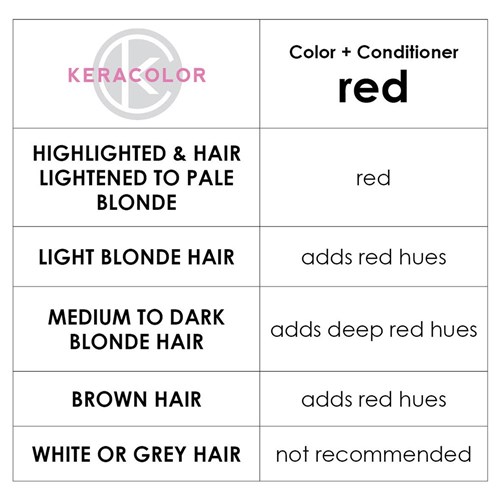 Keracolor Color Clenditioner Colouring Shampoo Red