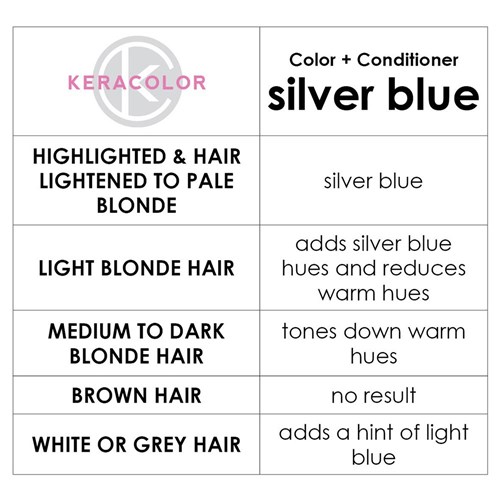 Keracolor Color Clenditioner Colouring Shampoo Silver Blue