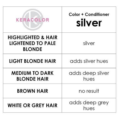 Keracolor Color Clenditioner Colouring Shampoo Silver