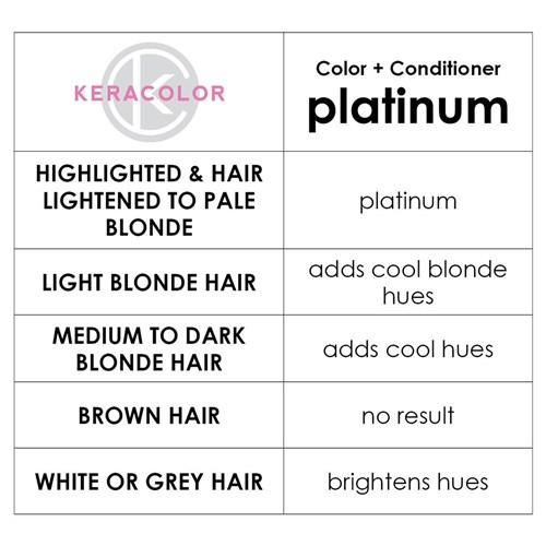 Keracolor Color Clenditioner Colouring Shampoo Platinum