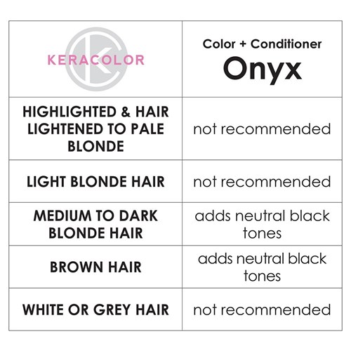 Keracolor Color Clenditioner Colour Shampoo Onyx