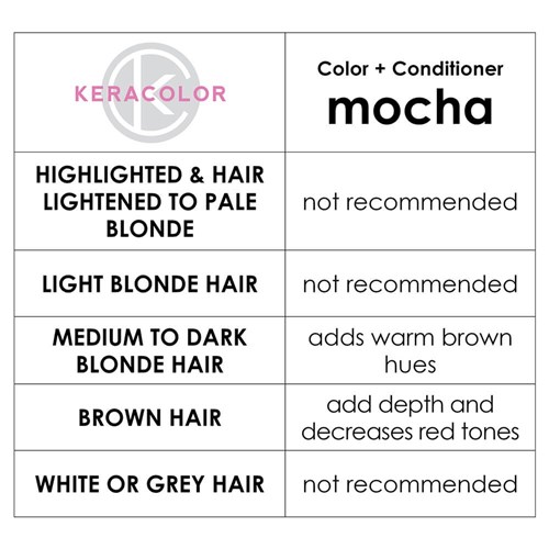 Keracolor Color Clenditioner Colour Shampoo Mocha